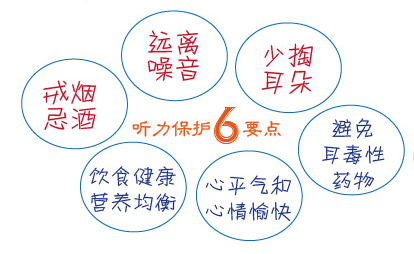 预防听力下降的方法