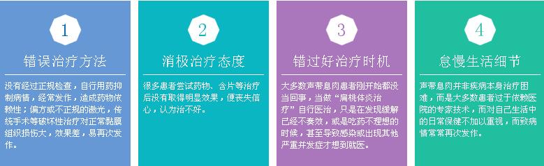 声带息肉的治疗误区