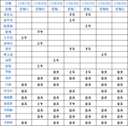 <b>成都仁品12月23日—12月29日专家坐诊表！</b>