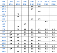 <b>成都仁品1月6日—1月12日专家坐诊表！</b>