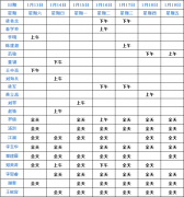 <b>成都仁品1月13日—1月19日专家坐诊表！</b>