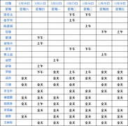 <b>成都仁品1月20日—1月26日专家坐诊表！</b>