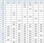 <b>成都仁品1月27日—2月2日专家坐诊表！</b>