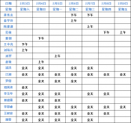 <b>成都仁品2月3日—2月9日专家坐诊表！</b>