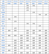 <b>成都仁品2月24日—3月1日专家坐诊表！</b>