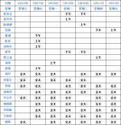 <b>成都仁品3月16日—3月22日专家坐诊表！</b>