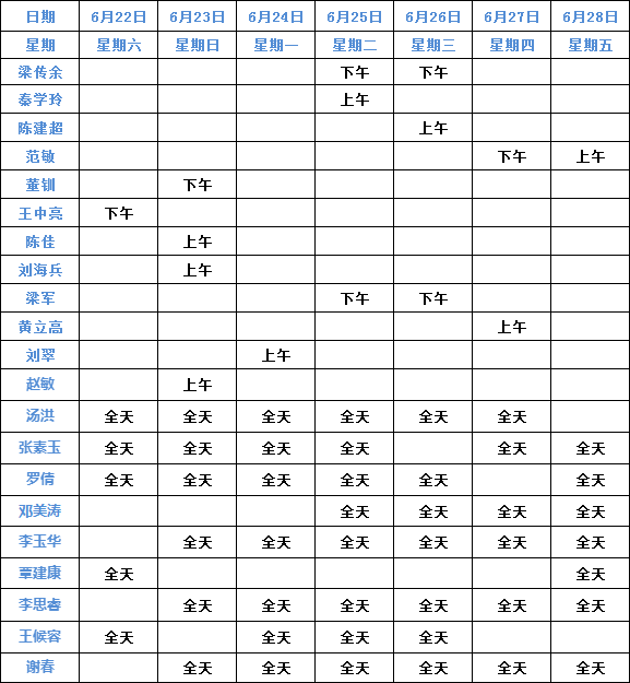 <b>成都仁品6月22日—6月28日专家坐诊表！</b>