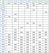 <b>成都仁品7月13日—7月19日专家坐诊表！</b>