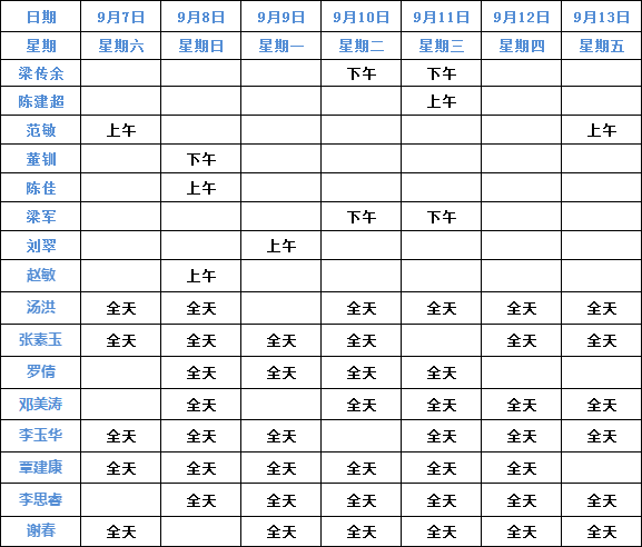 <b>【名医亲诊】成都仁品2024年9月7日-2024年9月13日专家坐诊表！</b>
