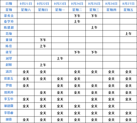<b>【名医亲诊】成都仁品2024年9月21日-2024年9月27日专家坐诊表！</b>