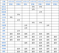 <b>【名医亲诊】成都仁品10月19日-10月25日专家坐诊表！</b>