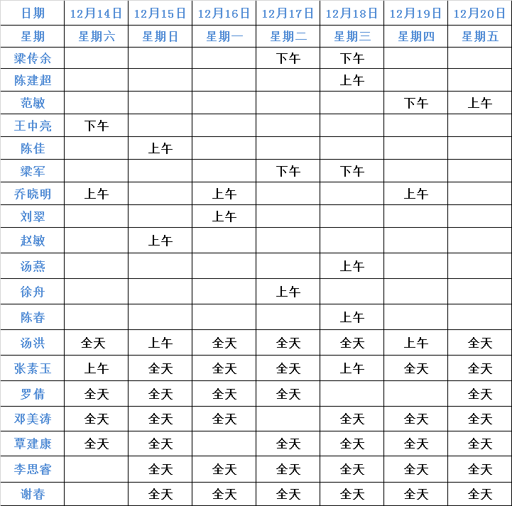 <b>【名医亲诊】成都仁品12月14日-12月20日专家坐诊表！</b>