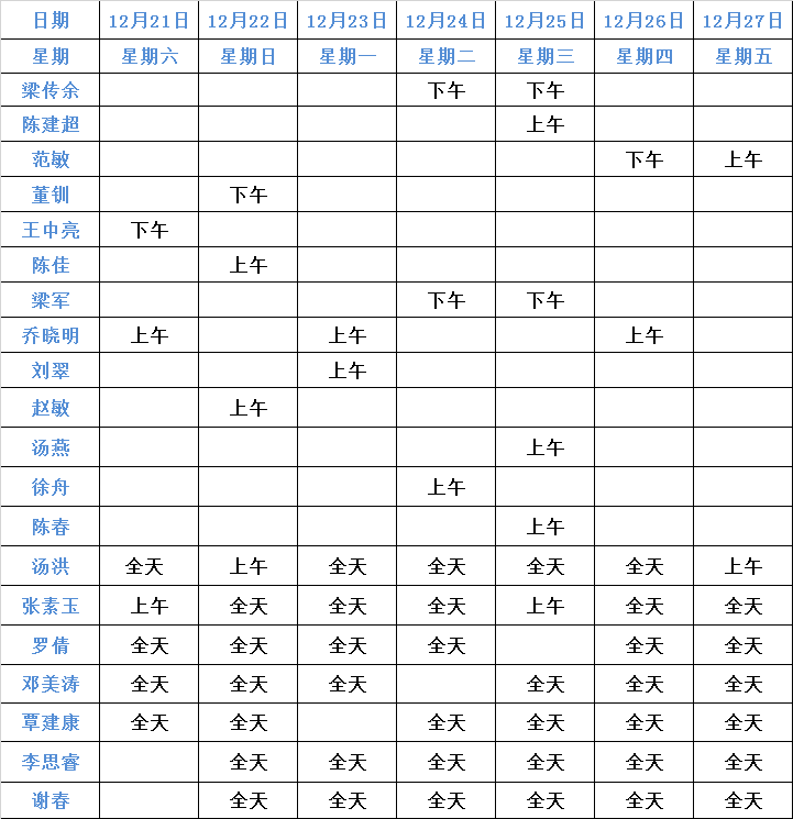 【名医亲诊】成都仁品12月21日-12月27日专家坐诊表！